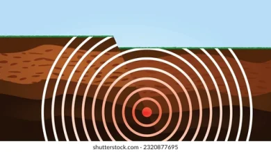 Photo of સાવધાન ! રાજકોટ જિલ્લામાં વારંવાર ભૂકંપના આંચકા, કોઈ જાનહાનિ કે નુકસાન નહીં