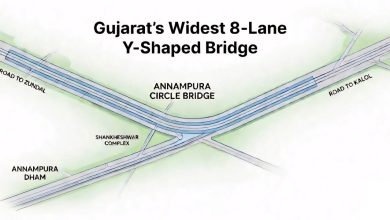 Photo of અડાલજ સર્કલ પર નિર્માણ પામશે, રાજ્યનો સૌથી મોટો પહોળો Y-આકારનો ફ્લાયઓવર બ્રિજ